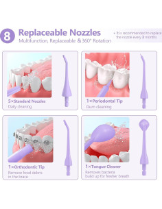 Irrigador Dental Inalámbrico Sejoy C91, 5 Modos, 230ml, IPX7 2