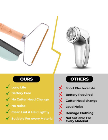 Removedor de Pelo de Mascota Justblanks - Doble Cara Reutilizable