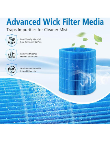 Filtros de Reemplazo DH3i Harebery para Blueair 2-en-1