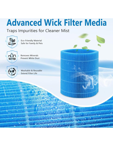 Filtros de Reemplazo DH3i Harebery para Blueair 2-en-1