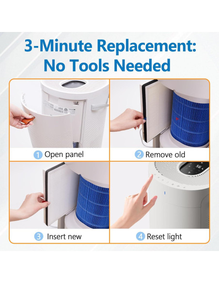 Filtros de Reemplazo DH3i Harebery para Blueair 2-en-1