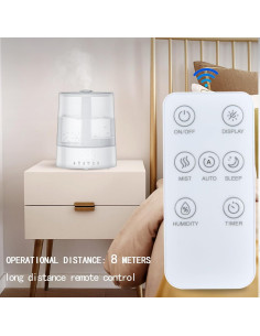 Control Remoto Reemplazo Oumeite para Humidificador LEVOIT 10L 2