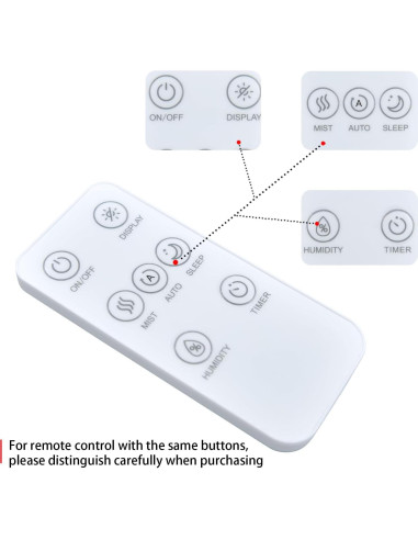 Control Remoto Reemplazo Oumeite para Humidificador LEVOIT 10L