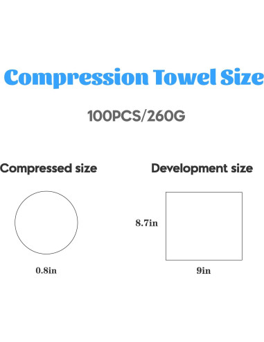 100 Toallas Comprimidas Desechables Herb Life 22x22 cm