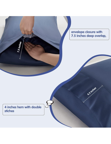 Juego de Fundas de Almohada Stnomy 100% Eucalipto Rey Marino