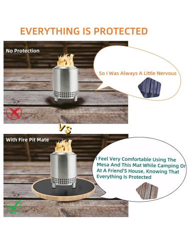 Tapete y bandeja para fogata PNLLDDCN 10" - Protección y estilo