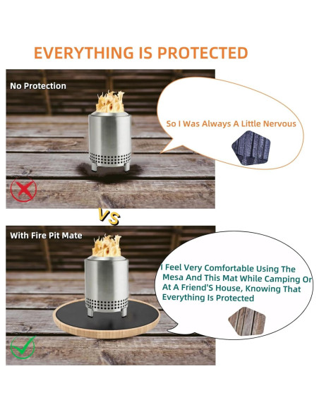 Tapete y bandeja para fogata PNLLDDCN 10" - Protección y estilo Tapete y bandeja para fogata PNLLDDCN 10" - Protección y estilo