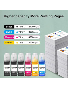 Botellas de Recarga de Tinta Gilimedia 522 para Epson 70ml 2