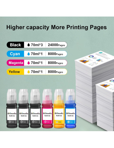 Botellas de Recarga de Tinta Gilimedia 522 para Epson 70ml