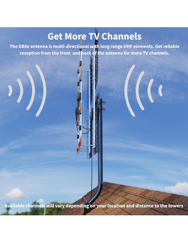 Antena HDTV Exterior Antenas Direct DB8e 70 Millas 4K 8K