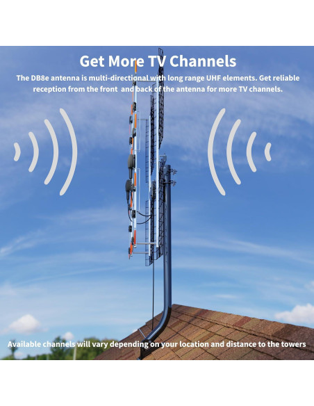 Antena HDTV Exterior Antenas Direct DB8e 70 Millas 4K 8K