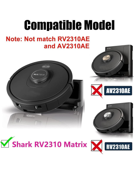 4 Filtros de Reemplazo para Aspiradora Robot Shark RV2310