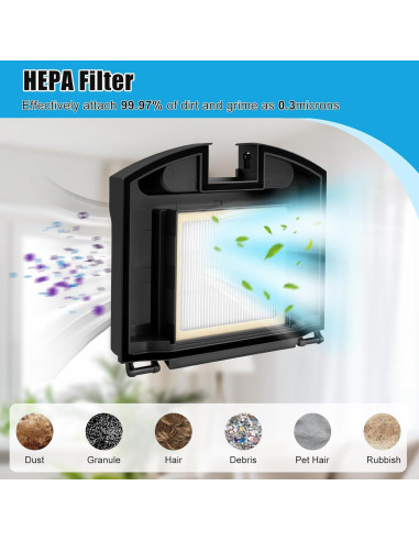 4 Filtros de Reemplazo para Aspiradora Robot Shark RV2310