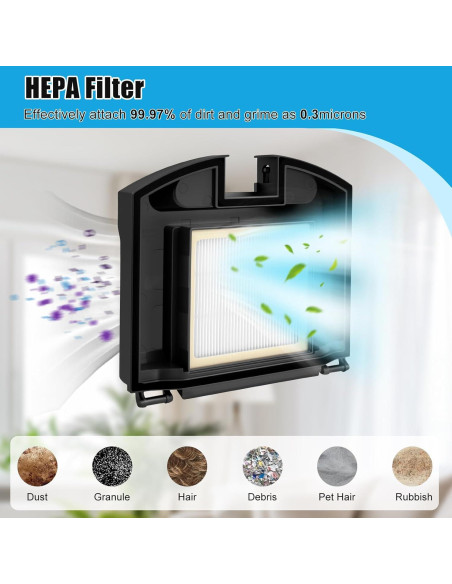 4 Filtros de Reemplazo para Aspiradora Robot Shark RV2310