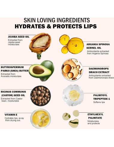 Bálsamo Labial Hidratante Transparente POPCODE Rosa Negra 17.8g