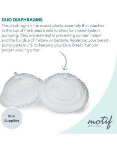 Diafragmas de Repuesto Motif Medical para Extractor de Leche Doble 2