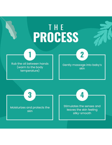 Crema para pezones orgánica Go-Lacta 68g - Hidratante y calmante