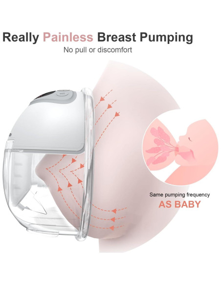 Extractor de Leche Materna NICEGREEN S32 Eléctrico Doble 24mm