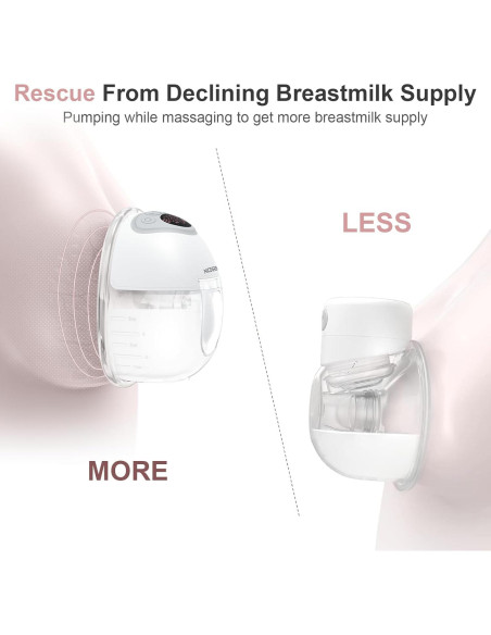 Extractor de Leche Materna NICEGREEN S32 Eléctrico Doble 24mm