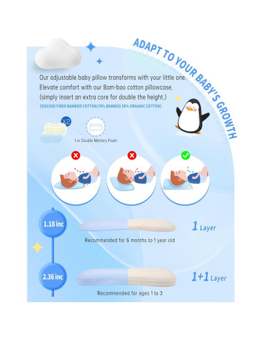 Cojín para Bebé Pequeño Bo Baby - Espuma Viscoelástica BASF - 26.9x50.8cm