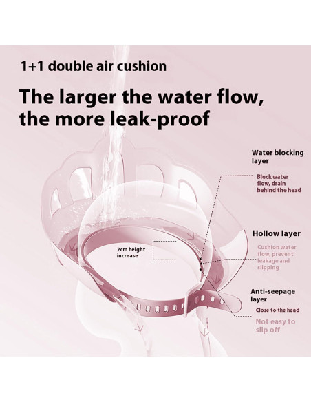 Gorro de Ducha Ajustable para Bebé Snowrose Rosa 1-9 Años Gorro de Ducha Ajustable para Bebé Snowrose Rosa 1-9 Años