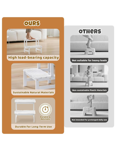 Escalera COSYLAND para Niños 2 Pasos Antideslizante Bambú Escalera COSYLAND para Niños 2 Pasos Antideslizante Bambú