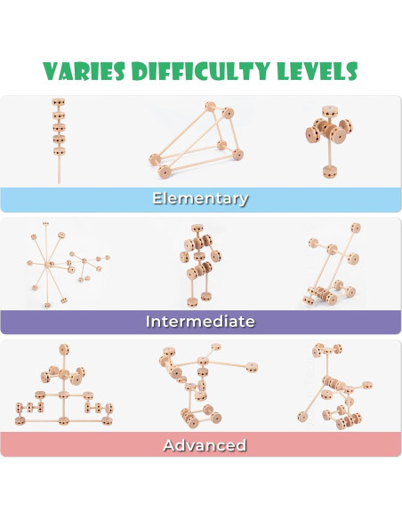 Bloques de Construcción de Madera NiToy 60PCS Juguete Educativo Bloques de Construcción de Madera NiToy 60PCS Juguete Educativo