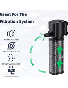Filtro de Acuario FREESEA 5W 132GPH para 10-35 Galones 2