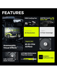 Enfriador AIO TRYX Panorama 360mm con Pantalla Curvada AMOLED 2