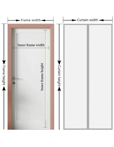 Miniaturas Sin Pintar WizKids Hechicera Goblin y Pícaro 28mm