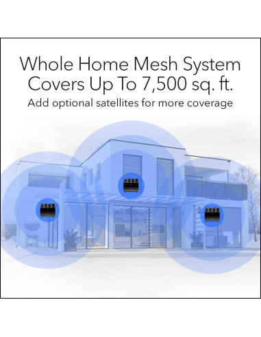 Sistema WiFi en Malla NETGEAR Nighthawk 6E MK93S - 3 Piezas