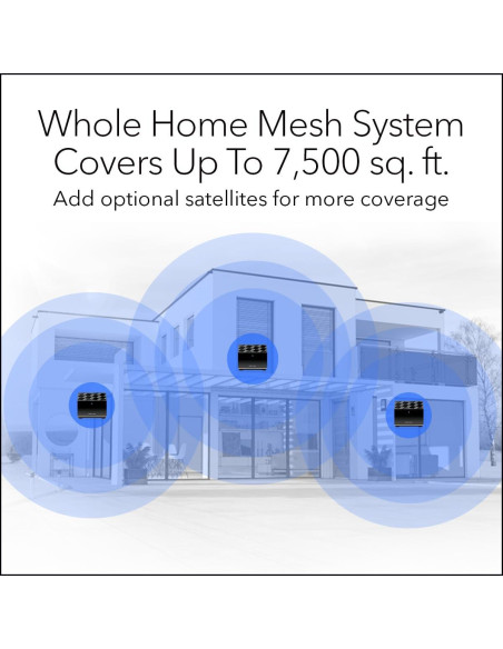 Sistema WiFi en Malla NETGEAR Nighthawk 6E MK93S - 3 Piezas