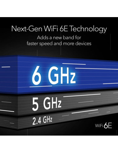 Sistema WiFi en Malla NETGEAR Nighthawk 6E MK93S - 3 Piezas
