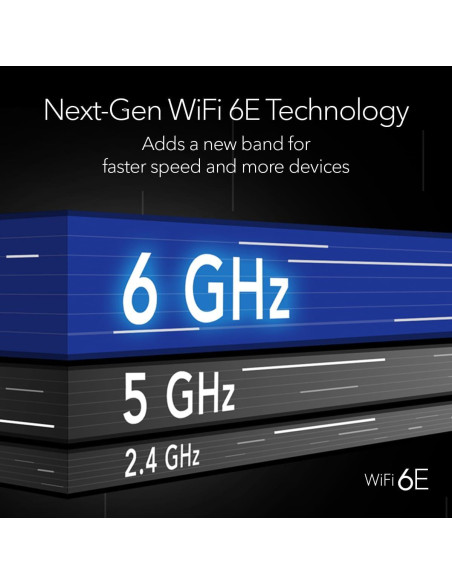 Sistema WiFi en Malla NETGEAR Nighthawk 6E MK93S - 3 Piezas
