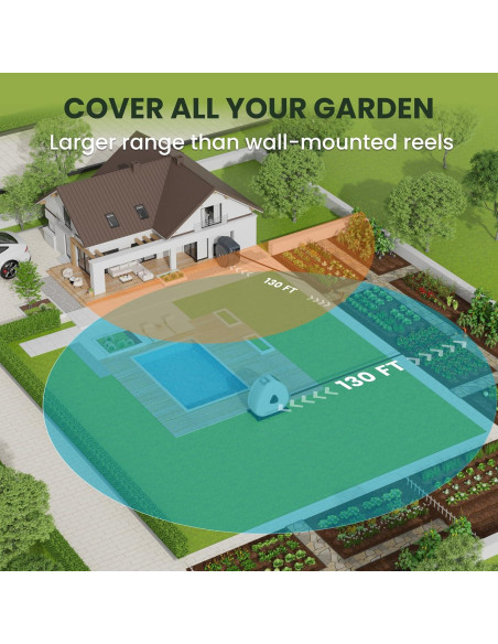 Carrete de Manguera Retráctil Giraffe Tools 39.62m 1/2"