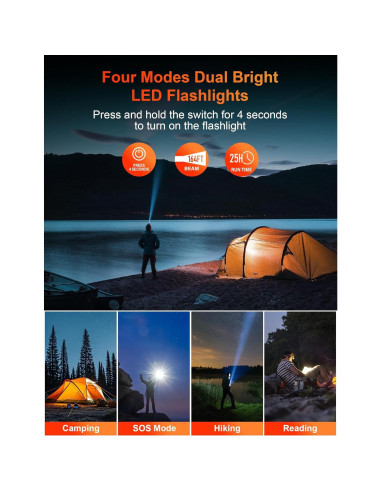 Banco de Energía Solar 40000mAh SOXONO Carga Rápida 20W