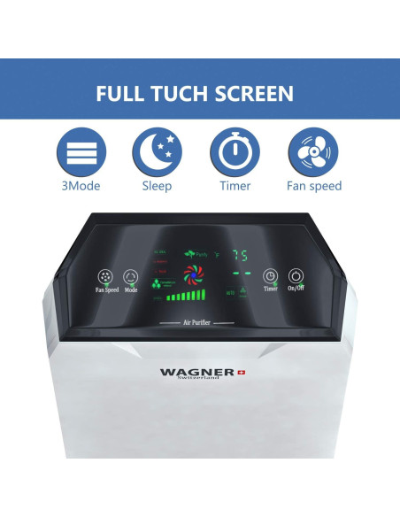 Purificador de aire Wagner HM-AIR-886 HEPA-13 para 46.5 m