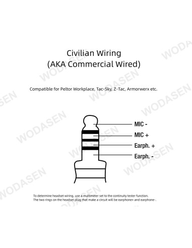 Adaptador PTT Táctico WODASEN U94 para Walkie Talkie 99.7g