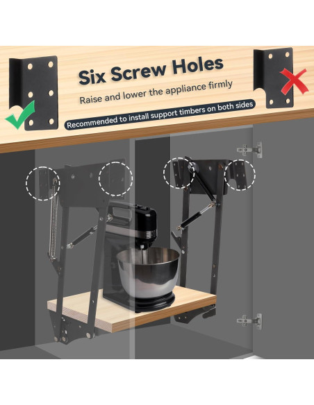 Elevador de Mezclador FixOasis con Cierre Suave 20.41 kg Elevador de Mezclador FixOasis con Cierre Suave 20.41 kg