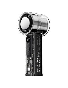 Ventilador Portátil de Mano UCLOUDSOME 3000mAh 5 Velocidades