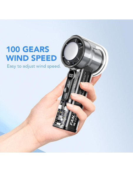 Ventilador Portátil de Mano UCLOUDSOME 3000mAh 5 Velocidades