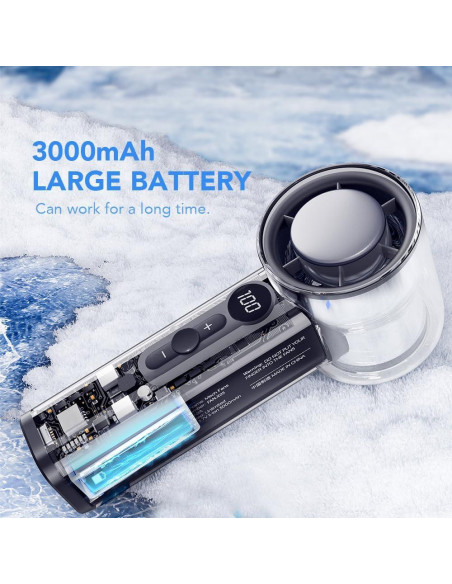 Ventilador Portátil de Mano UCLOUDSOME 3000mAh 5 Velocidades