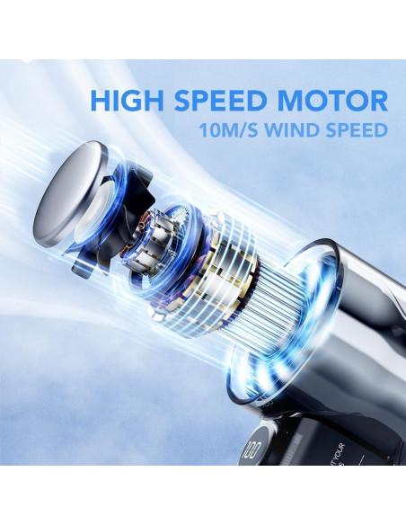 Ventilador Portátil de Mano UCLOUDSOME 3000mAh 5 Velocidades