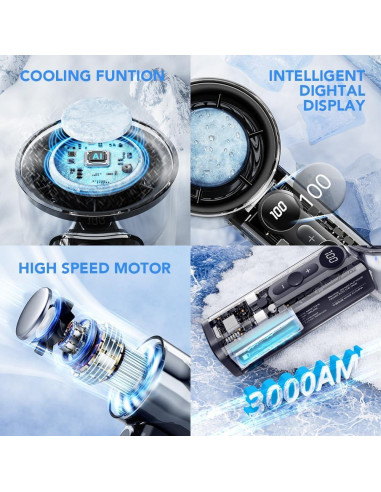 Ventilador Portátil de Mano UCLOUDSOME 3000mAh 5 Velocidades