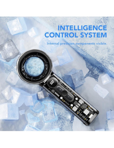 Ventilador Portátil de Mano UCLOUDSOME 3000mAh 5 Velocidades