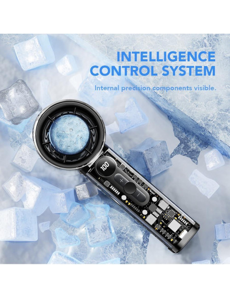 Ventilador Portátil de Mano UCLOUDSOME 3000mAh 5 Velocidades