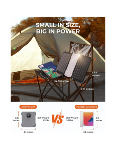 Cargador Solar Portátil BigBlue 21W USB-A/C Impermeable IP68 2