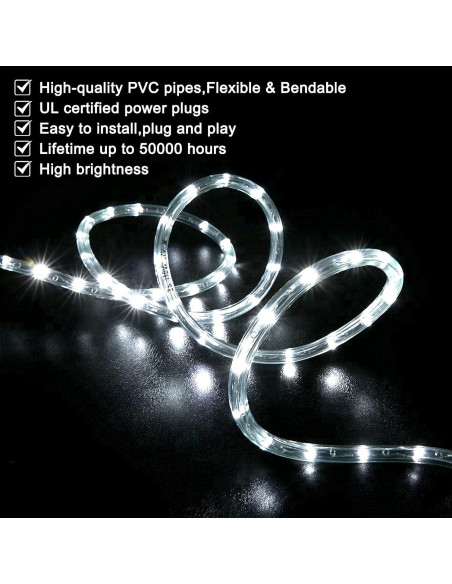 Luces de Cuerda LED SURNIE 10M Blanco Diurno Impermeables