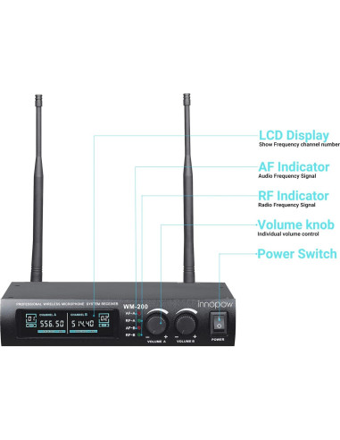 Sistema de micrófono inalámbrico Innopow WM200, 2 micrófonos, 60m