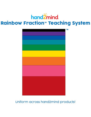 Círculos de Fracción de Plástico Hand2mind - 15 Juegos de 51